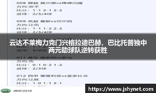 bevictor伟德