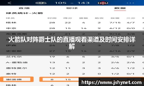 火箭队对阵爵士队的直播观看渠道及时间安排详解
