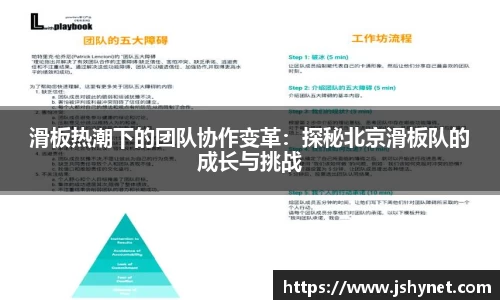滑板热潮下的团队协作变革：探秘北京滑板队的成长与挑战