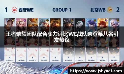 王者荣耀团队配合实力评比WE战队荣登第八名引发热议