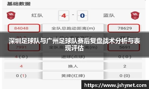 深圳足球队与广州足球队赛后复盘战术分析与表现评估