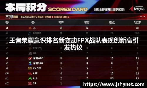 王者荣耀意识排名新变动FPX战队表现创新高引发热议