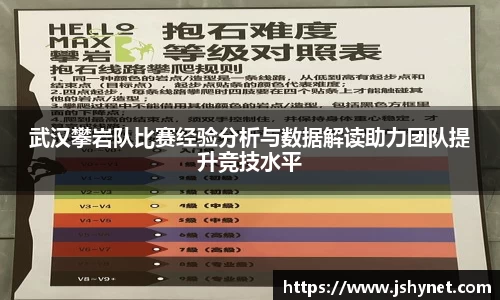 武汉攀岩队比赛经验分析与数据解读助力团队提升竞技水平